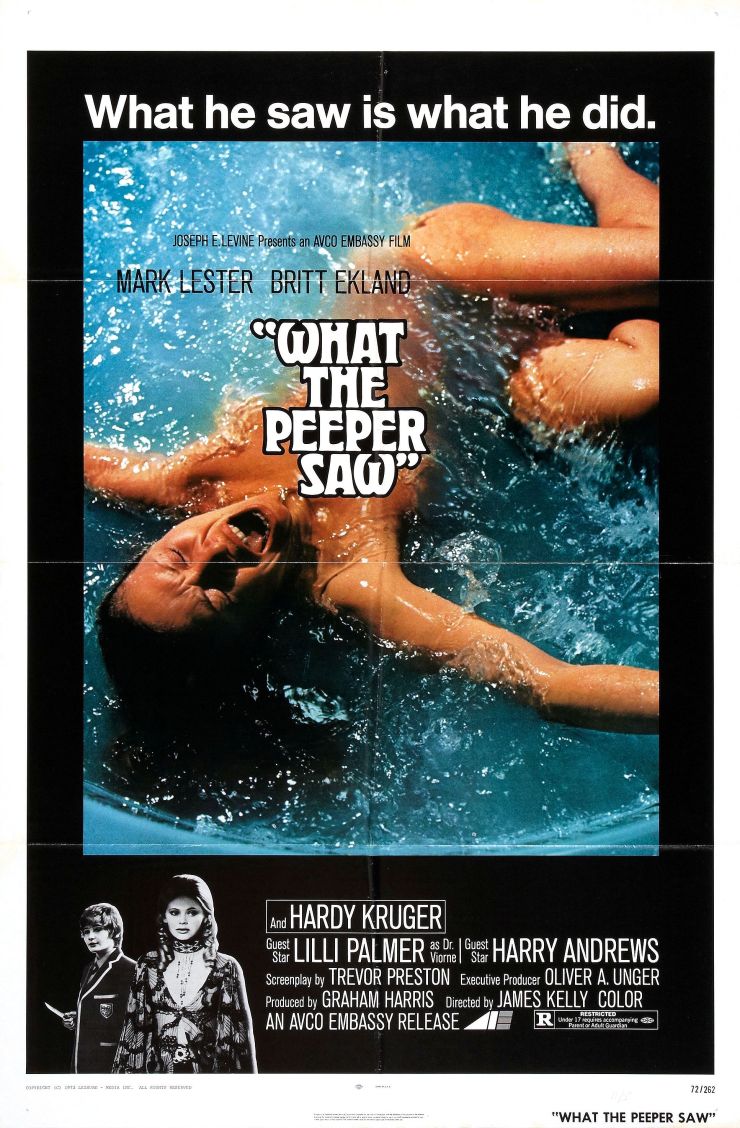 What Peeper Saw